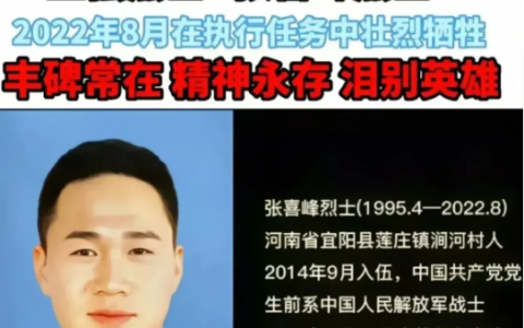 2022年8月20日边境冲突我军已知有6人牺牲 致敬!戍边英烈!-黑榜