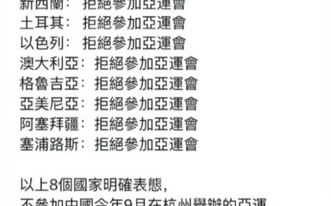 爱沙尼亚格鲁吉亚抵制杭州亚运会?乌贼新段子-黑榜