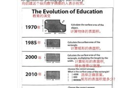 西方的快乐教育 果然很快乐-黑榜